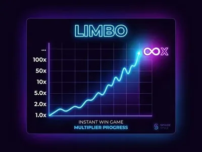Limbo