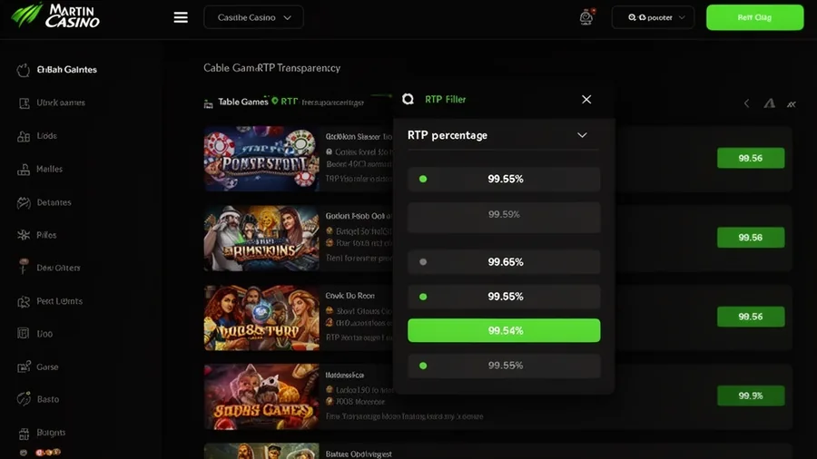 Martin Casino — RTP Filter Panel